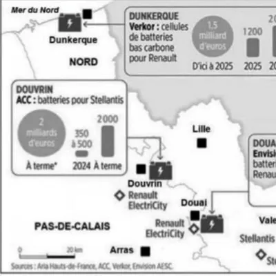 Dunkerque à une épreuve écrite du brevet